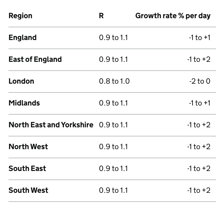 英国日增3.7万例！Moderna研发新冠流感混合疫苗，每年打一次！美国疫情严重：拜登要求强制接种疫苗！