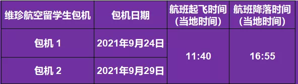 维珍上海伦敦直飞包机官宣！国泰/马航返校航班更新！英国新增3.8万例！本月启动疫苗加强剂接种！