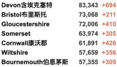 英国爆炸恐袭案凶手身份曝光！日增3.7万例！英国丢弃60万阿斯利康疫苗成丑闻！