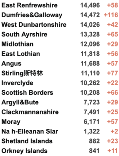 英国爆炸恐袭案凶手身份曝光！日增3.7万例！英国丢弃60万阿斯利康疫苗成丑闻！