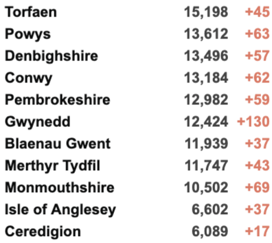 英国爆炸恐袭案凶手身份曝光！日增3.7万例！英国丢弃60万阿斯利康疫苗成丑闻！