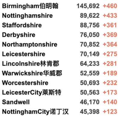 辉瑞疫苗副作用心肌炎致死1人！英国新增2.6万例！Moderna疫苗污染持续扩大！