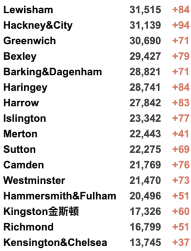 辉瑞疫苗副作用心肌炎致死1人！英国新增2.6万例！Moderna疫苗污染持续扩大！