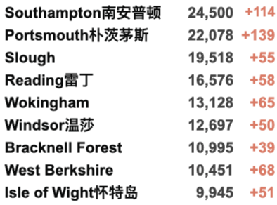 辉瑞疫苗副作用心肌炎致死1人！英国新增2.6万例！Moderna疫苗污染持续扩大！