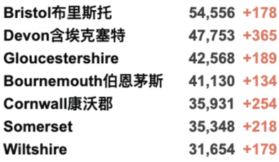 辉瑞疫苗副作用心肌炎致死1人！英国新增2.6万例！Moderna疫苗污染持续扩大！