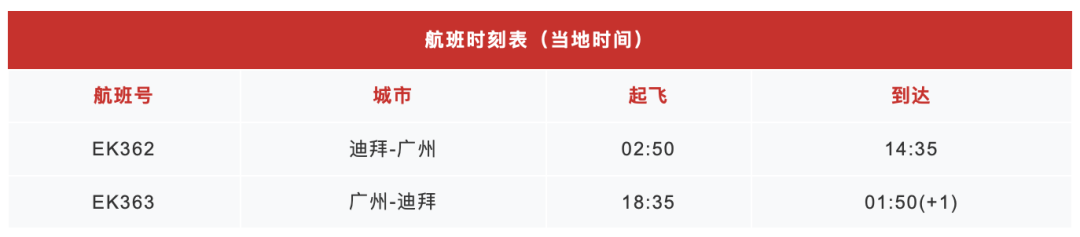 英国入境新规定公布：12月7日起开始实施！12月国际航班航线计划汇总来啦！