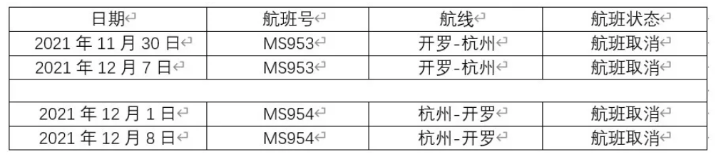 英国入境新规定公布：12月7日起开始实施！12月国际航班航线计划汇总来啦！