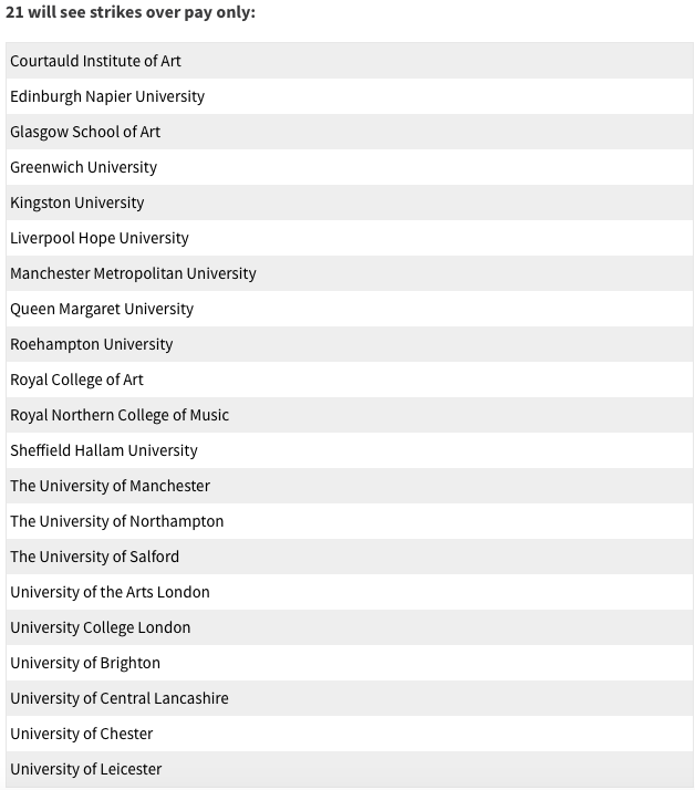 英国58所大学12月确定罢工！欧洲第四波疫情来袭：多国封锁再收紧！英国日增3.8万例！苏格兰/北爱下月加紧限制措施！