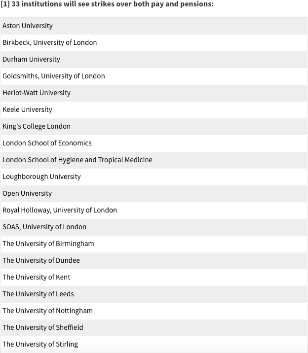 英国58所大学12月确定罢工！欧洲第四波疫情来袭：多国封锁再收紧！英国日增3.8万例！苏格兰/北爱下月加紧限制措施！