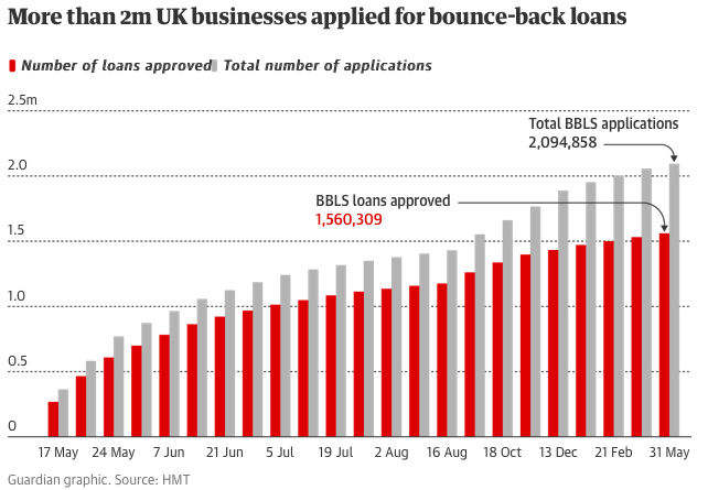 日增超50万例防疫失败？欧洲多国仍坚持解封！英国新变种确诊破千！英国最新疫情热点地区更新