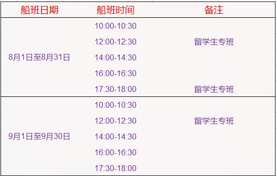 英国回国新规6日起实施！1月国际航班航线计划汇总来啦！