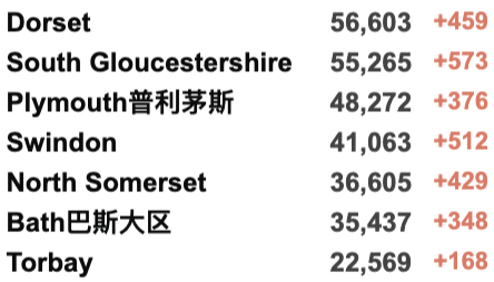 欧洲掀起疫情海啸-多国新增指数增长！英国学校执行口罩令！部长拒绝缩短隔离期！梅西新冠阳性