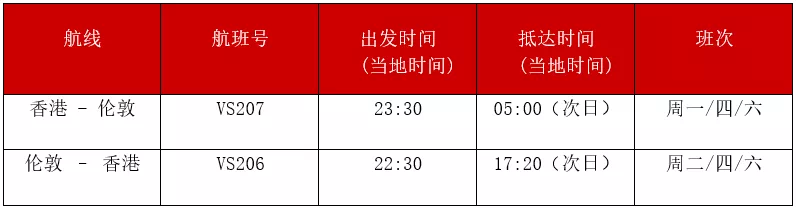 使馆:英中致力于恢复直航班机！6月夏季国际航班计划汇总更新！