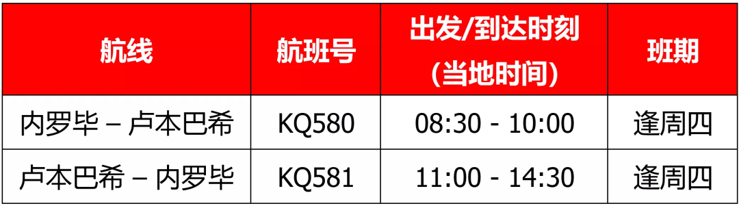 使馆:英中致力于恢复直航班机！6月夏季国际航班计划汇总更新！