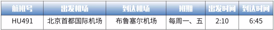 使馆:英中致力于恢复直航班机！6月夏季国际航班计划汇总更新！