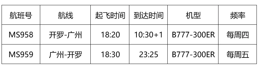 使馆:英中致力于恢复直航班机！6月夏季国际航班计划汇总更新！