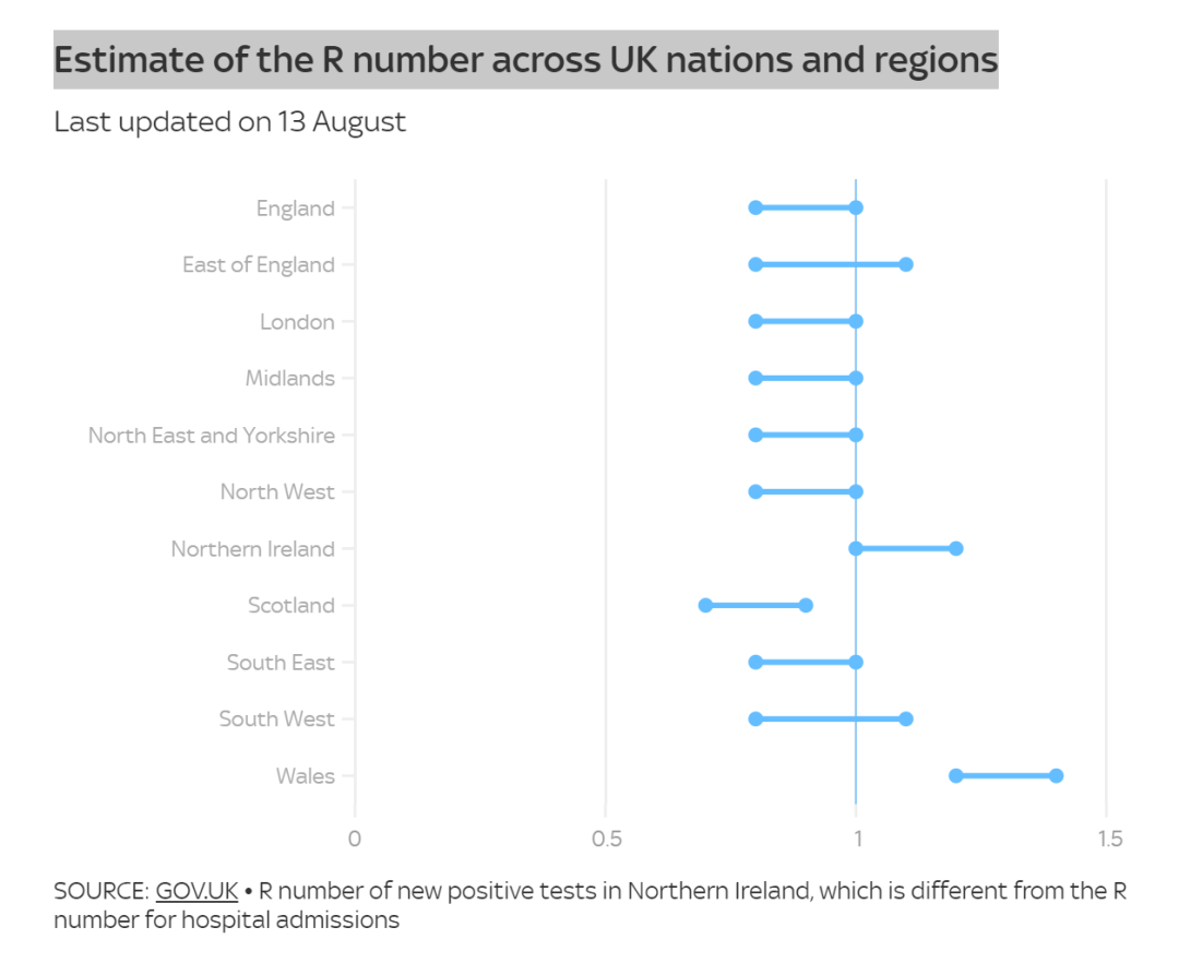 英国日增升至3.6万例！群体免疫仍无法实现！第3剂疫苗接种计划延期！