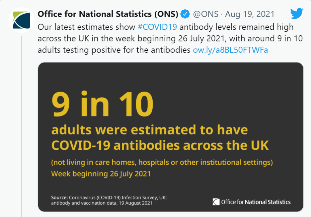 英国日增升至3.6万例！群体免疫仍无法实现！第3剂疫苗接种计划延期！