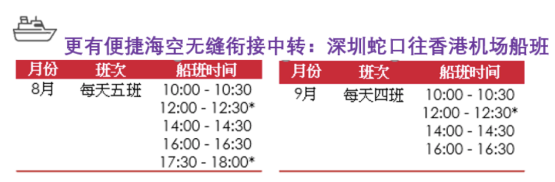 多家航司官宣8/9月返校航班！8月夏季国际航班航线更新！