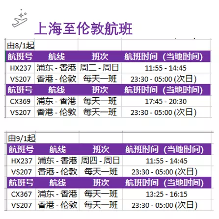 多家航司官宣8/9月返校航班！8月夏季国际航班航线更新！