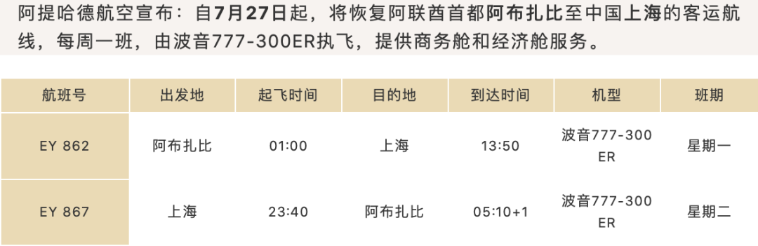 多家航司官宣8/9月返校航班！8月夏季国际航班航线更新！