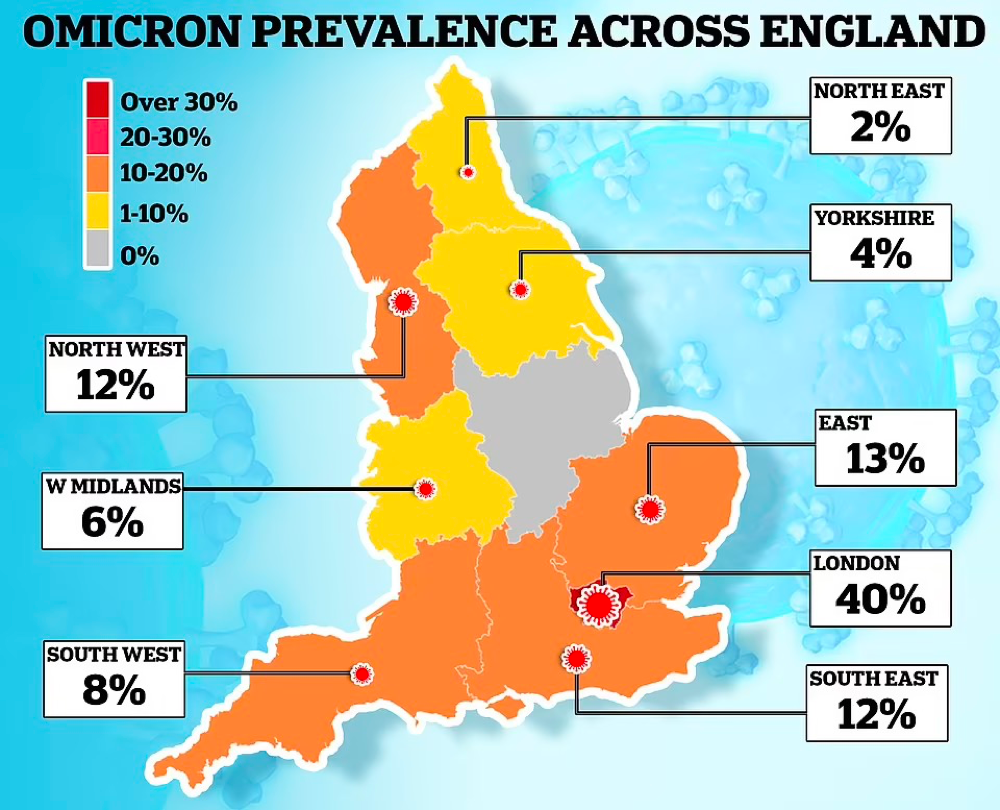 伦敦单日暴增1.3万例，英国移除所有红色名单国家？！UCL课程转至线上！辉瑞抗新冠药物公布好消息！