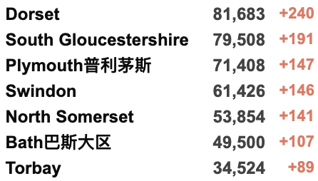 英国女王因新冠去世？辟谣！检测盒“价格战”开始！鲍里斯成首位首相接受警方审讯！疫情间上万架“幽灵航班”起飞