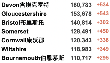 英国女王因新冠去世？辟谣！检测盒“价格战”开始！鲍里斯成首位首相接受警方审讯！疫情间上万架“幽灵航班”起飞