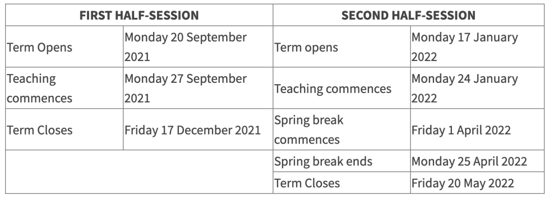 英国大学寒假长度排名：最长放假45天？这什么神仙学校！！