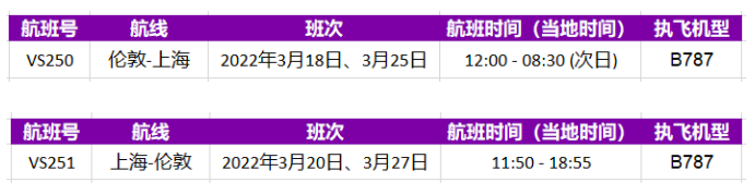 英国新增回升超6万例！女王永久搬离白金汉宫！维珍/芬航回国航班信息更新！欧盟决定摆脱对俄罗斯能源的依赖！