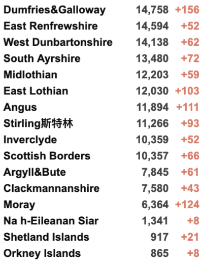 英国日增骤增4.6万例！疫苗加工厂发现炸弹？Delta再变异已占10%/更具传染性！女王打破传言现身！