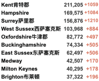 英国日增骤增4.6万例！疫苗加工厂发现炸弹？Delta再变异已占10%/更具传染性！女王打破传言现身！