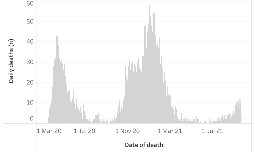 今日爆增3.6万例！英国两大疫苗计划：12-15岁/第3加强剂火力全开，今日起正式开打！