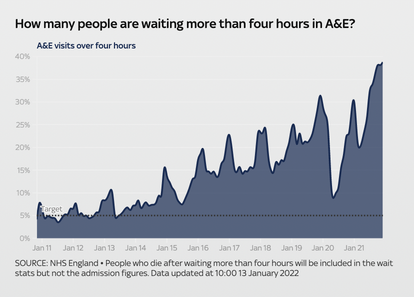 英国新增降至10万例！全民抗体率高达97%！“群体免疫”或达成？接种疫苗者隔离期再缩短至5日！