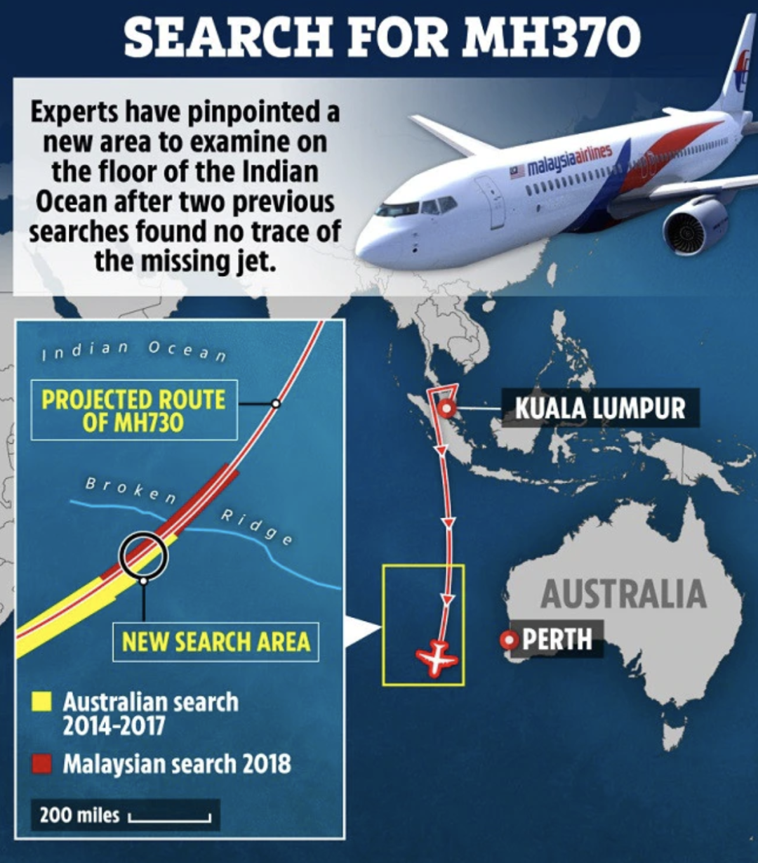 失踪7年马航MH370找到了？英国专家：目前位于海平面4000米以下