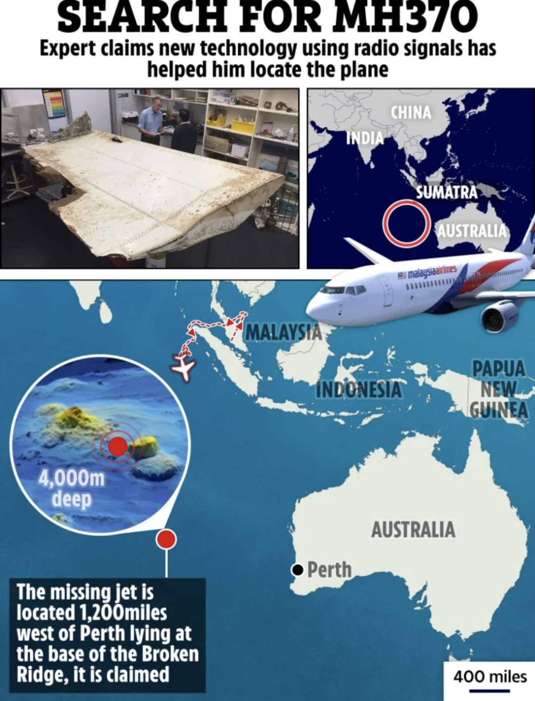 失踪7年马航MH370找到了？英国专家：目前位于海平面4000米以下