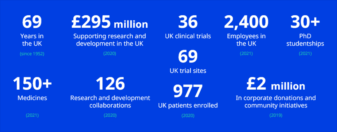 英国批准治疗新变种有效药！牛津大学发现新变种患者！新增5.3万例！伦敦千人会议或成超级传播事件！