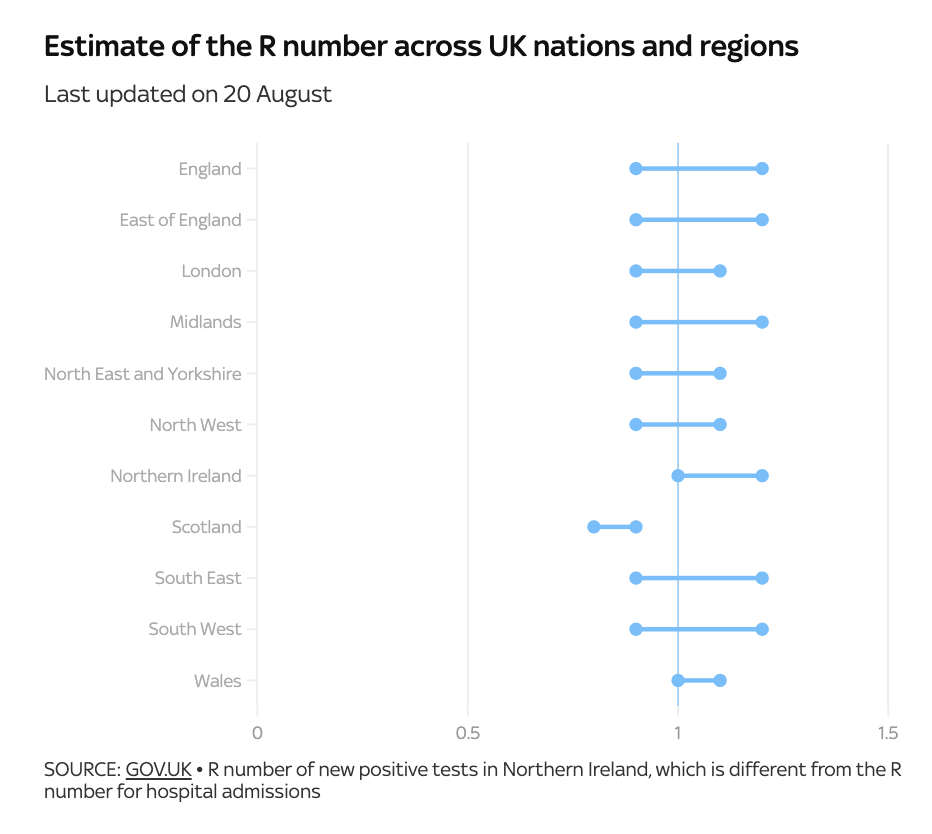 英国批准首个新冠治疗法！日增升至3.7万例！新冠感染率再次攀升！当地约300万英国人仍未接种疫苗！