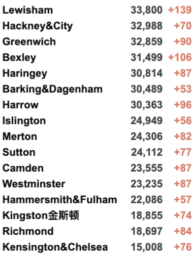 回国隔离时间长达1-2个月？英国多个机场发生技术故障！英国将加入欧盟疫苗护照计划！北爱尔兰将放宽旅行规则！