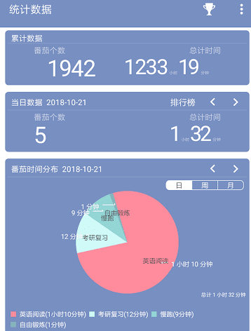 新学期就约学习局！学霸必备高效APP：总有一款合适你！