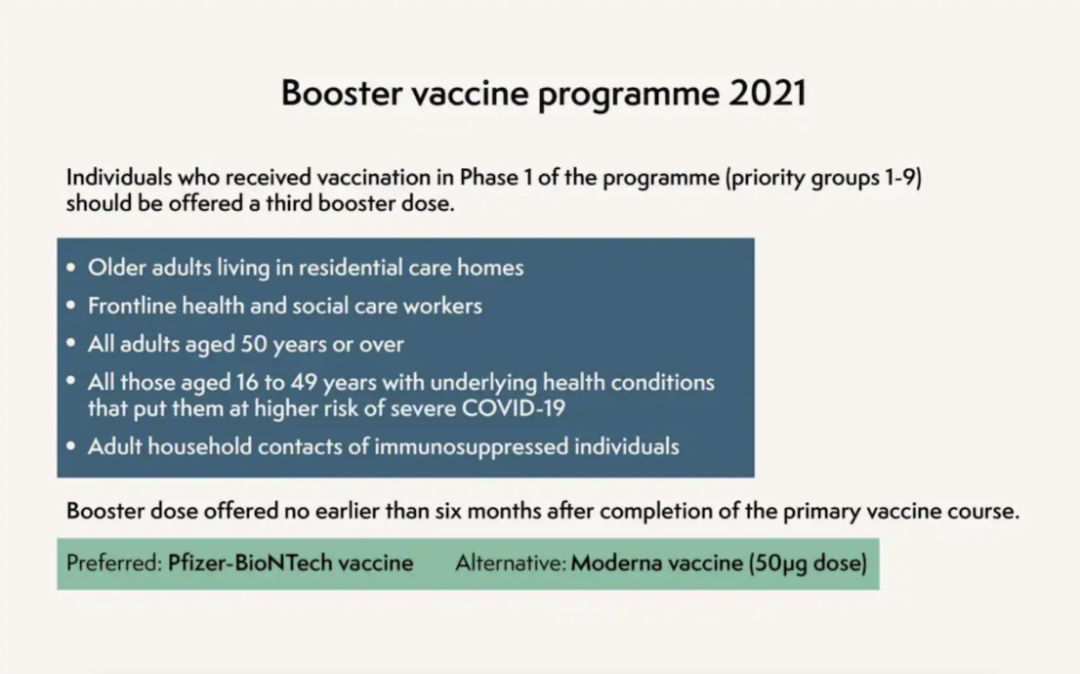 英国宣布冬季抗疫计划！下周开始接种第3剂疫苗！大使馆针对回国乘客发文！即将开启12-15岁疫苗接种！
