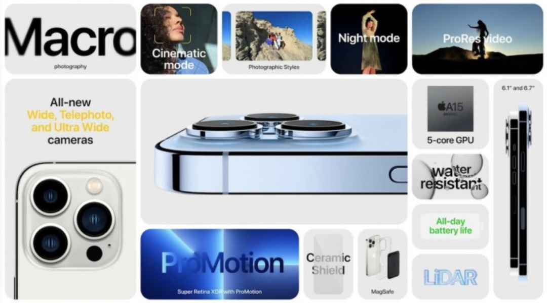 iphone13来啦！远峰蓝Pro颜值再次爆表！一年一度科技春晚最全重磅更新