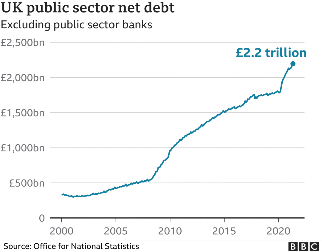 英国新增2.9万！各地再爆发游行抗议活动！英国或成为病毒新变种滋生地！英超等大型活动或将只对接种人群开放！