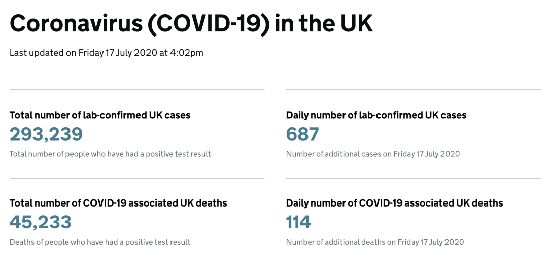 多个欧洲航司增加航班、复飞！8月国际航班计划更新！英国累计确诊29.3万例！