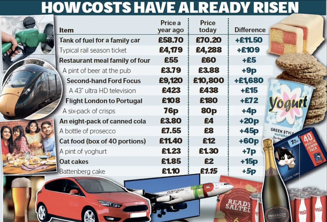 英国人又开始抢厕纸了！多种商品缺货，全面涨价！英国新增再4万例！发现新型草药可治愈新冠！