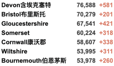 辉瑞公布口服新冠药：有效率达89%！感染率R值下降！新增3.4万例！科学家发现新冠高风险基因信号