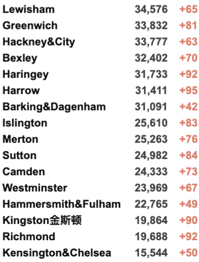 英国再增4万例！法国取消多个回国航班！第4款中国疫苗获批！旅行红色国家名单再更新！