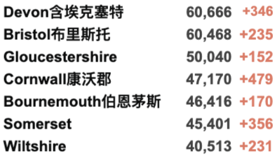 英国再增4万例！法国取消多个回国航班！第4款中国疫苗获批！旅行红色国家名单再更新！