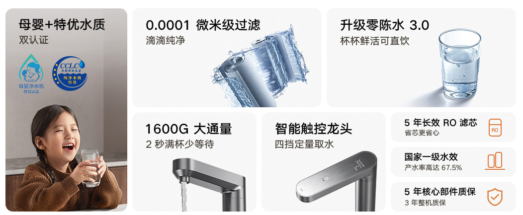 小米净水器上新：2秒一杯水 年轻人的喝水新姿势～
