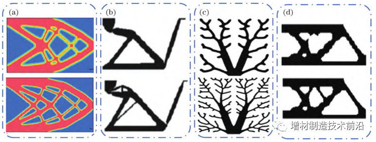 沈航：面向金属增材制造的拓扑优化设计研究进展的图4